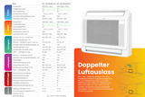 VIVAX Flur-Truhe 18000 BTU + 2 m Montageset 5,0 KW Split Klimaanlage A++