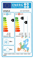 VIVAX Flur-Truhe 18000 BTU + 2 m Montageset 5,0 KW Split Klimaanlage A++