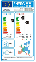 VIVAX Deckenkassette 10,5 KW 36000 BTU 4-Wege Decke Split Klimaanlage A++