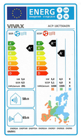 VIVAX Flur-Truhe 18000 BTU 5 KW Klimagerät Split Klimaanlage R32 A++