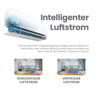 VIVAX Multisplit H+ Design Silver 2 x 3,5 KW Duo Klimagerät Klimaanlage R32 A++