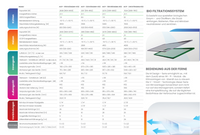 VIVAX M Design 9000 BTU + 9 m Montageset 2,6 KW Klimagerät Split Klimaanlage A++