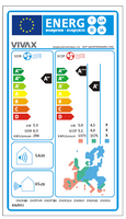 VIVAX Multisplit R Design 2 x 3,5 KW Duo WIFI Klimagerät Klimaanlage R32 A++