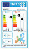 VIVAX Flur-Truhe 18000 BTU + 7 m Komplett Montageset 5,0 KW Split Klimaanlage