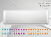 VIVAX Y Design 12000 BTU + 8 m Montageset 3,5KW Split Klimaanlage inkl WIFI A+++