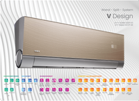 VIVAX V Design Gray Mirror 9000BTU+2 m Komplett SET 2,6KW Split Klimaanlage A+++