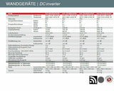 VIVAX Q Design+Komplet Montageset 7 m 2,6KW 9000BTU Klimagerät Klimaanlage A++